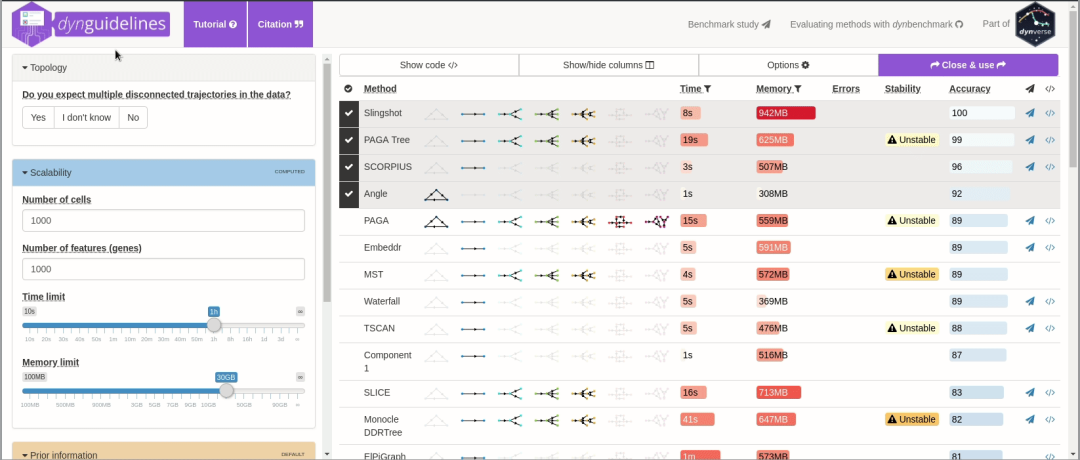 A preview of the dynguidelines interface