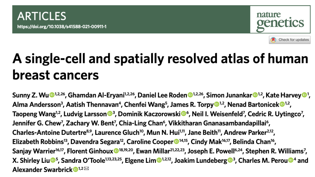 Wu et al., Nat Genet 2021